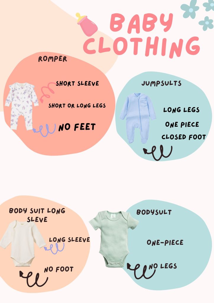 Baby Clothing Poster