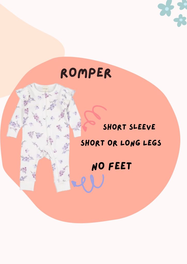 Baby Romper Poster