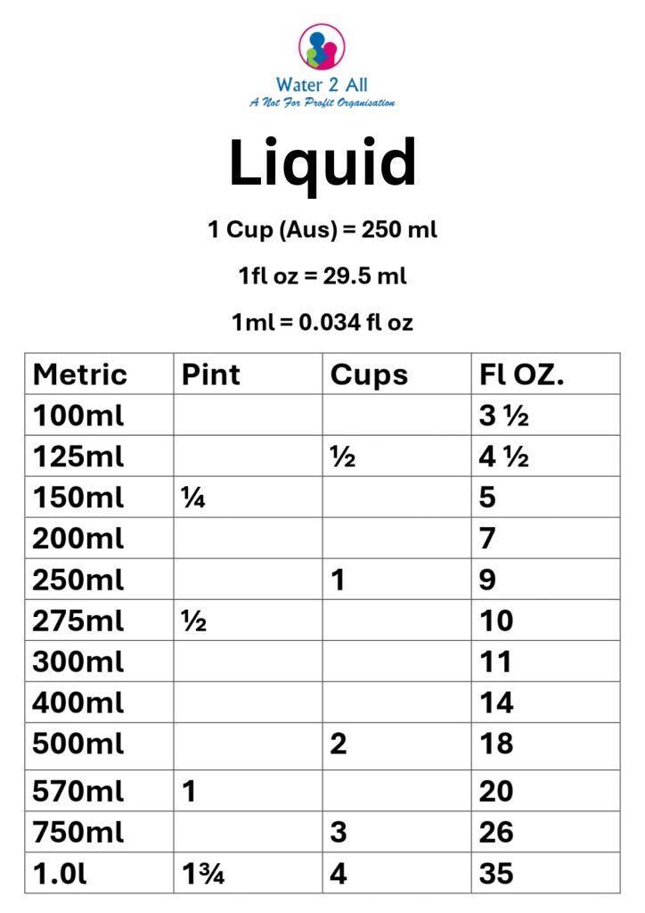 Liquid Poster